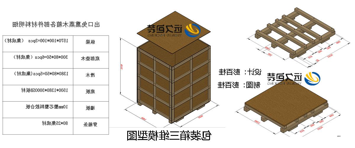 <a href='http://utv5.inkatana.com'>买球平台</a>的设计需要考虑流通环境和经济性